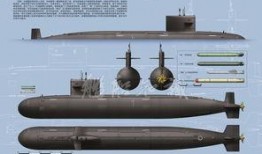 我国核潜艇最新爆料了吗,揭秘神秘水下利器性能与战略意义