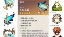 原神最新爆料5.7,神秘新角色登场，探索未知领域！