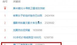 厦门工学院最新爆料,揭秘校园新动态与未来发展规划