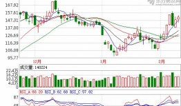 新h9最新爆料价格走势,最新爆料揭示走势趋势