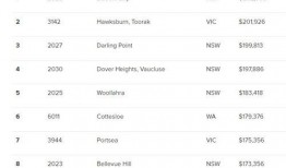 泉州爆料停水公告最新消息,紧急通知，多区域停水时间及原因公布