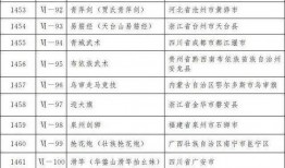 昆明爆料团购网最新消息,最新团购信息汇总，抢购攻略一网打尽！