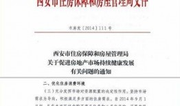 西安房贷最新爆料,利率调整与政策解读一览