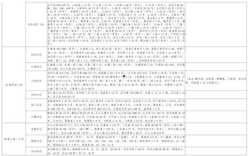 九尾连结最新爆料视频大全,揭秘神秘视频背后的精彩内容